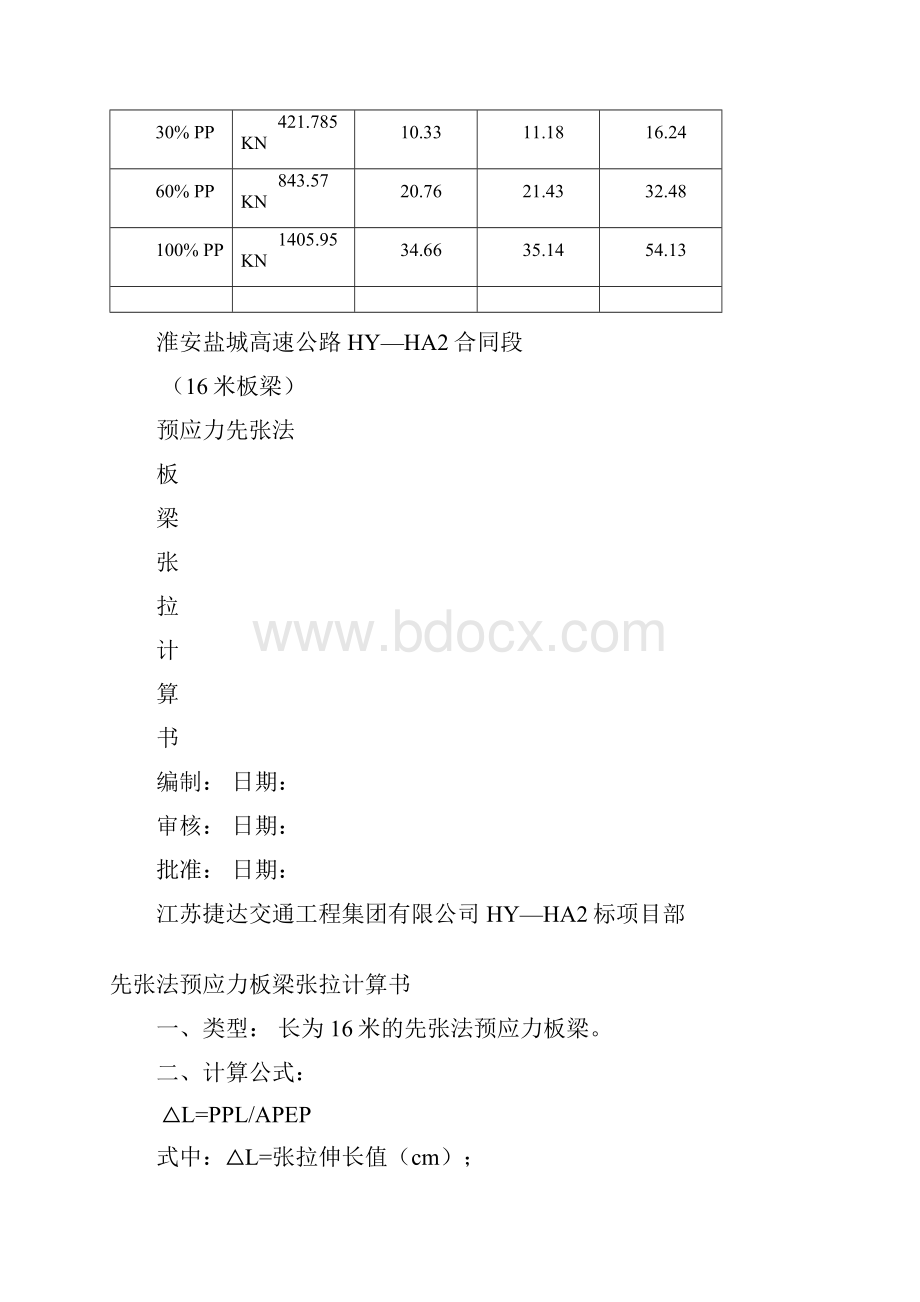 空心扳梁张拉计算书.docx_第3页