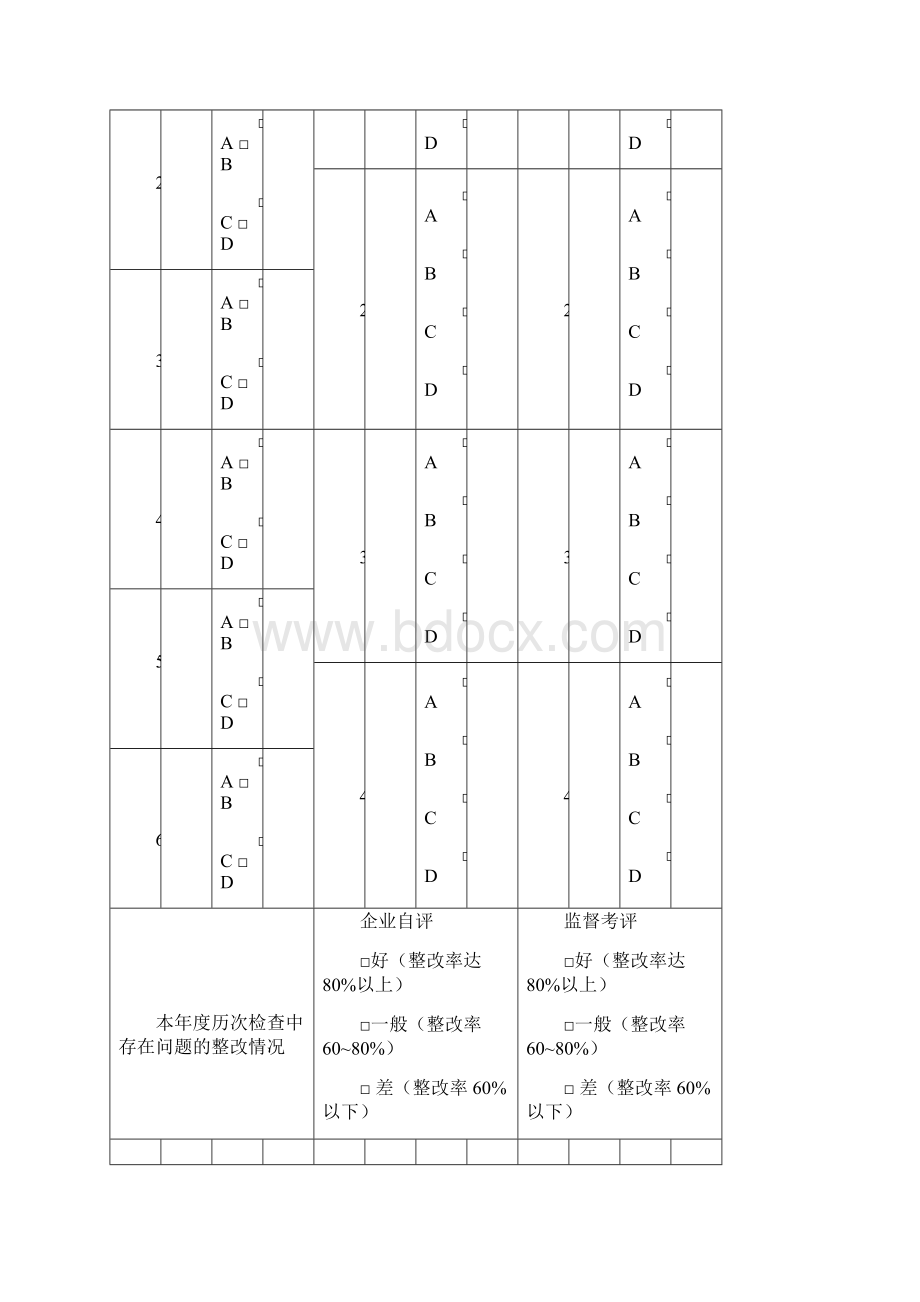 四川省建设工程项目监理机构工作质量考评手册新版.docx_第3页