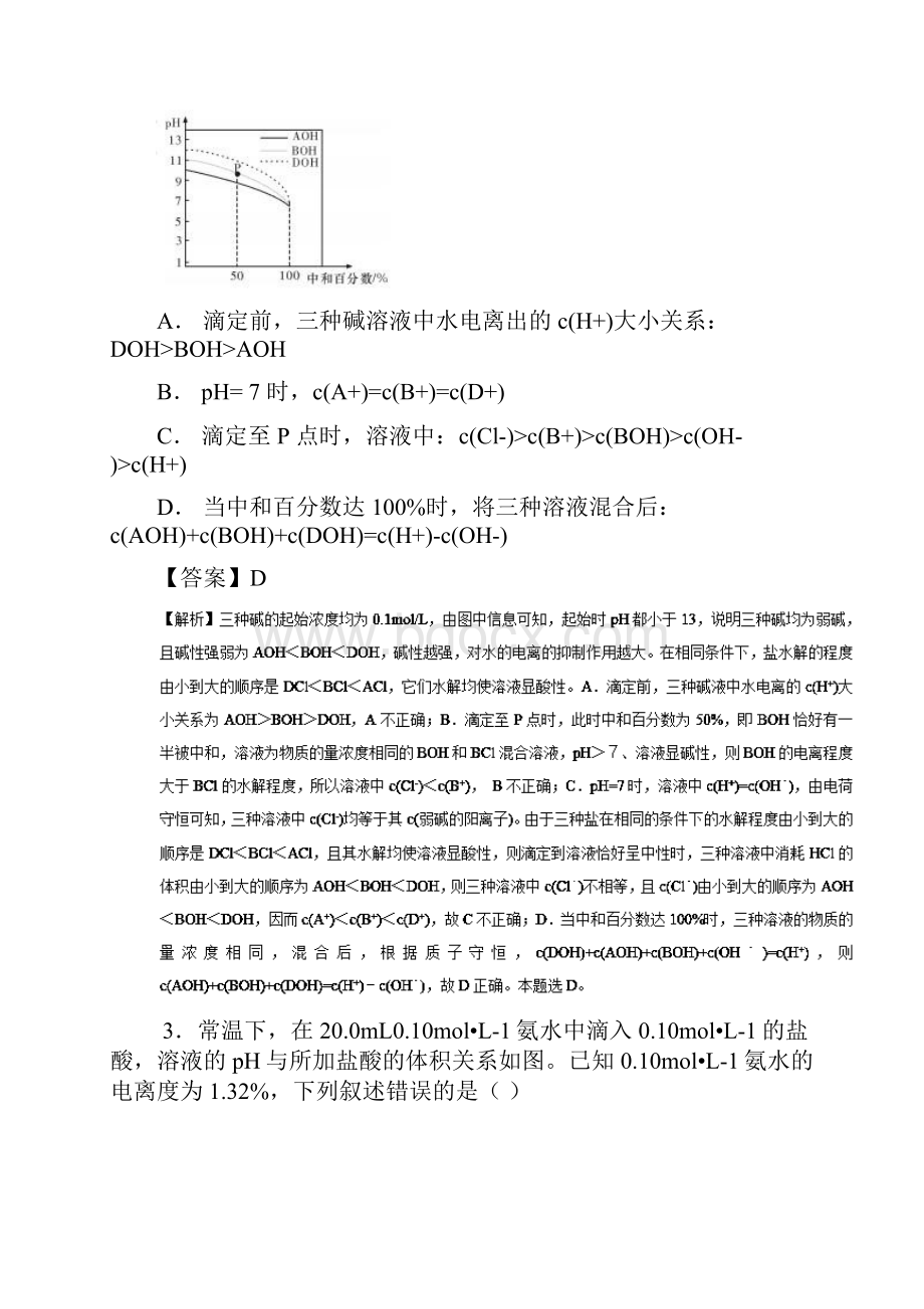 考点62 酸滴定碱的曲线领军高考化学必刷题 精校解析 Word版.docx_第2页