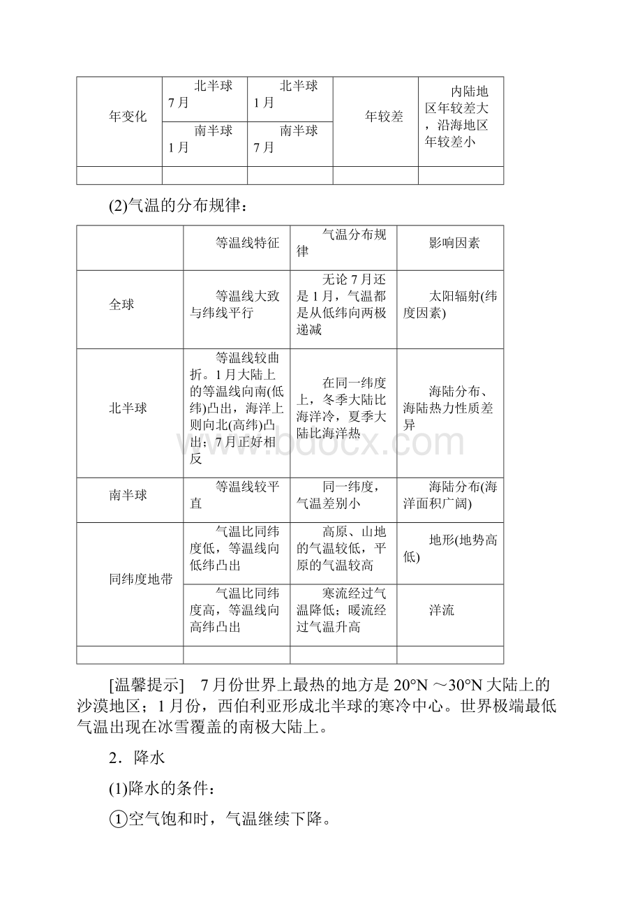 世界地理知识点.docx_第3页