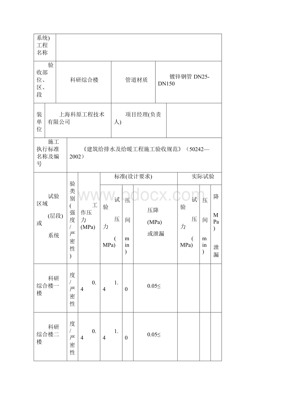 管道水压试验记录.docx_第2页