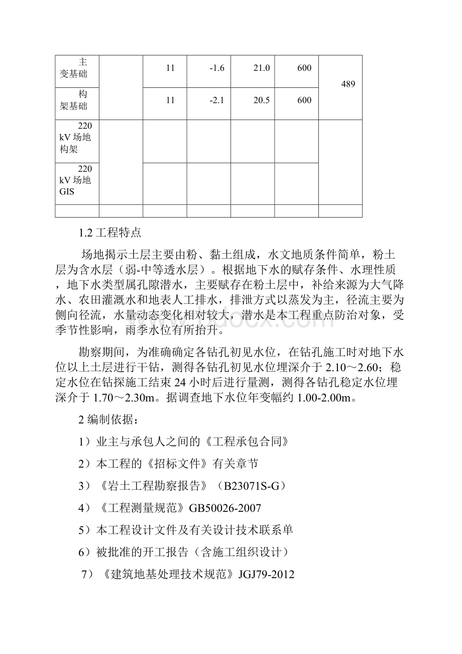 水泥搅拌桩监理细则.docx_第3页