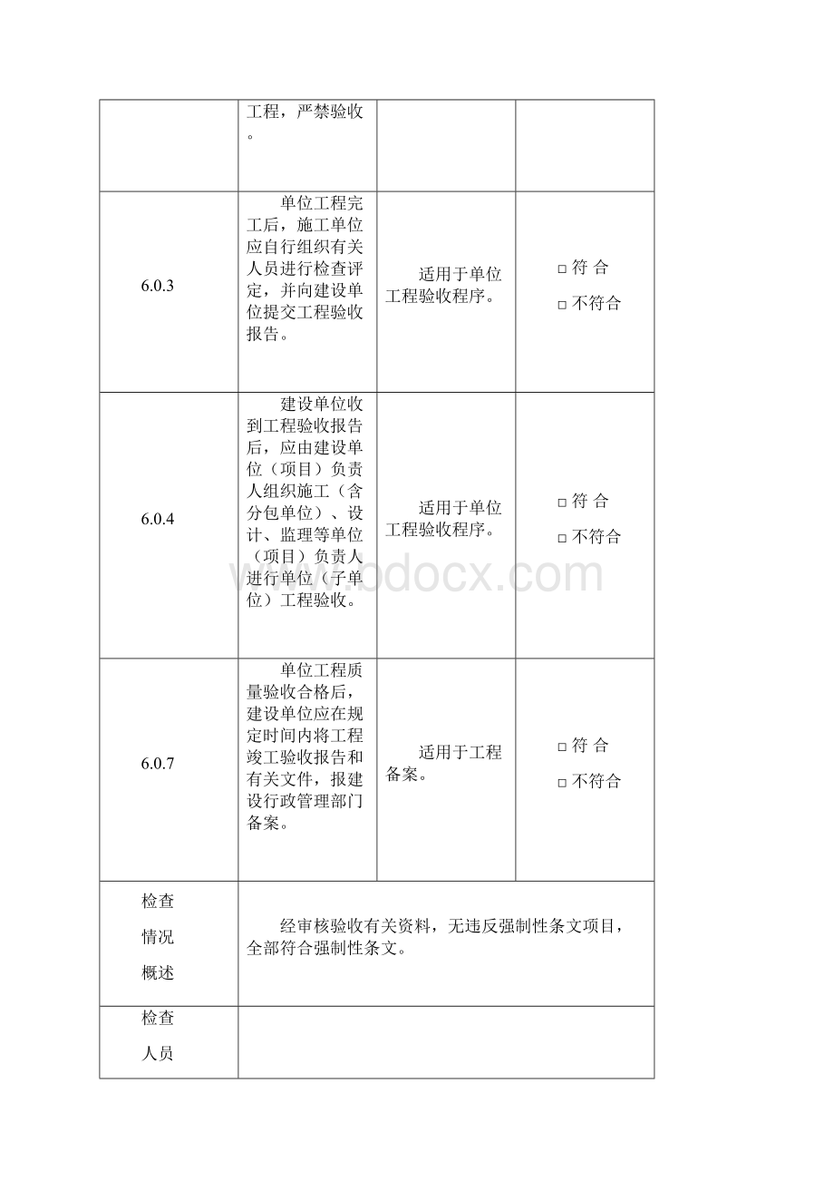 土建工程建设标准强制性条文专项检查记录表.docx_第3页