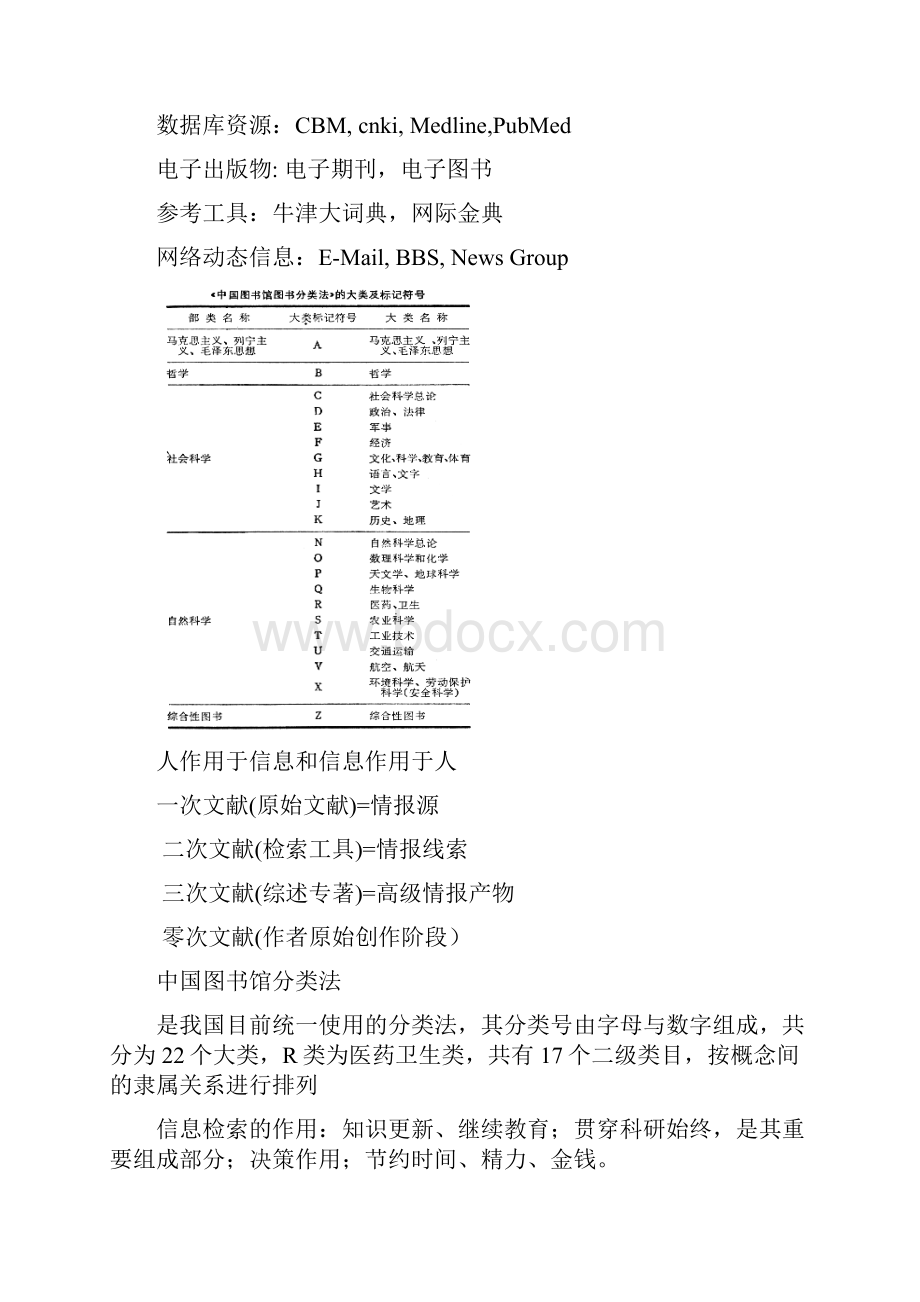 文献检索总结.docx_第3页