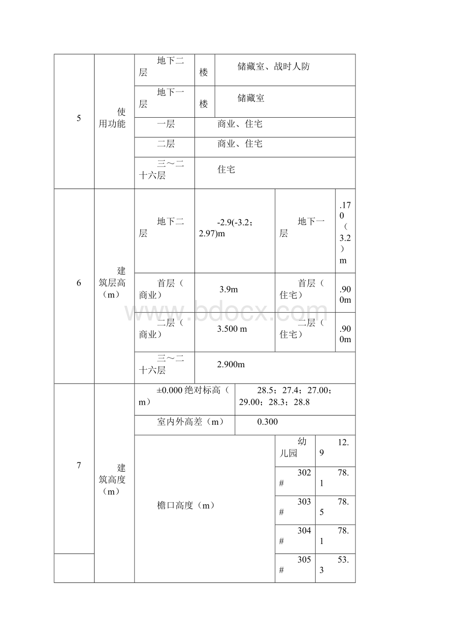 钢管悬挑外脚手架施工方案.docx_第2页