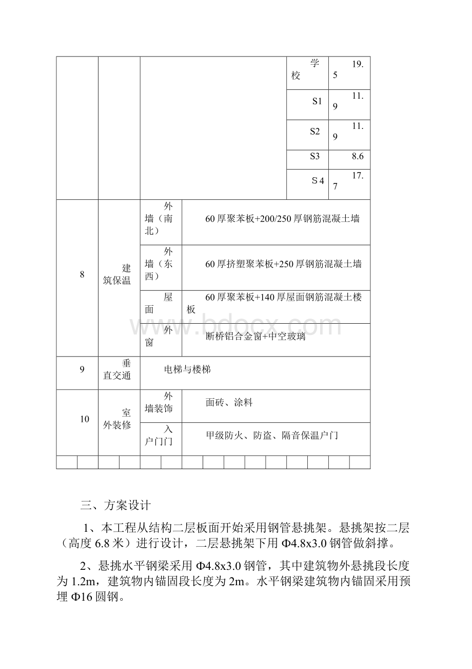 钢管悬挑外脚手架施工方案.docx_第3页