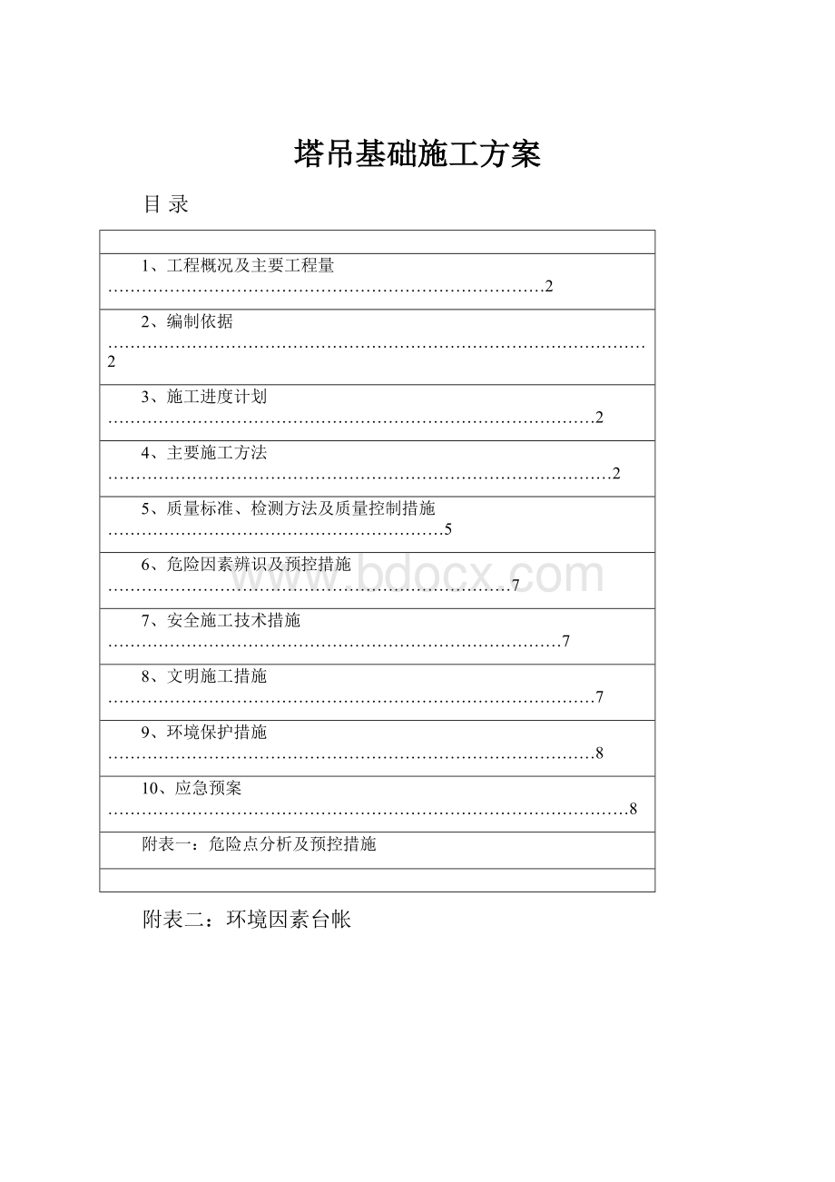 塔吊基础施工方案.docx_第1页