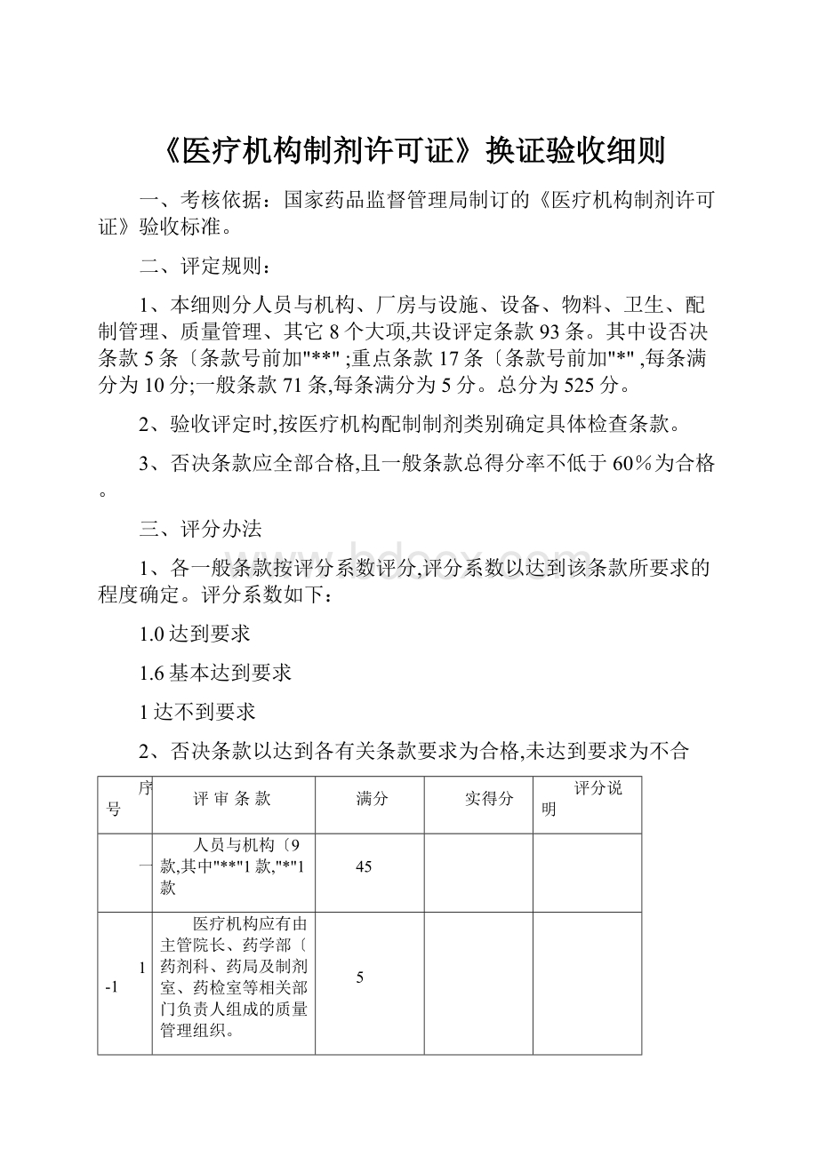 《医疗机构制剂许可证》换证验收细则.docx_第1页