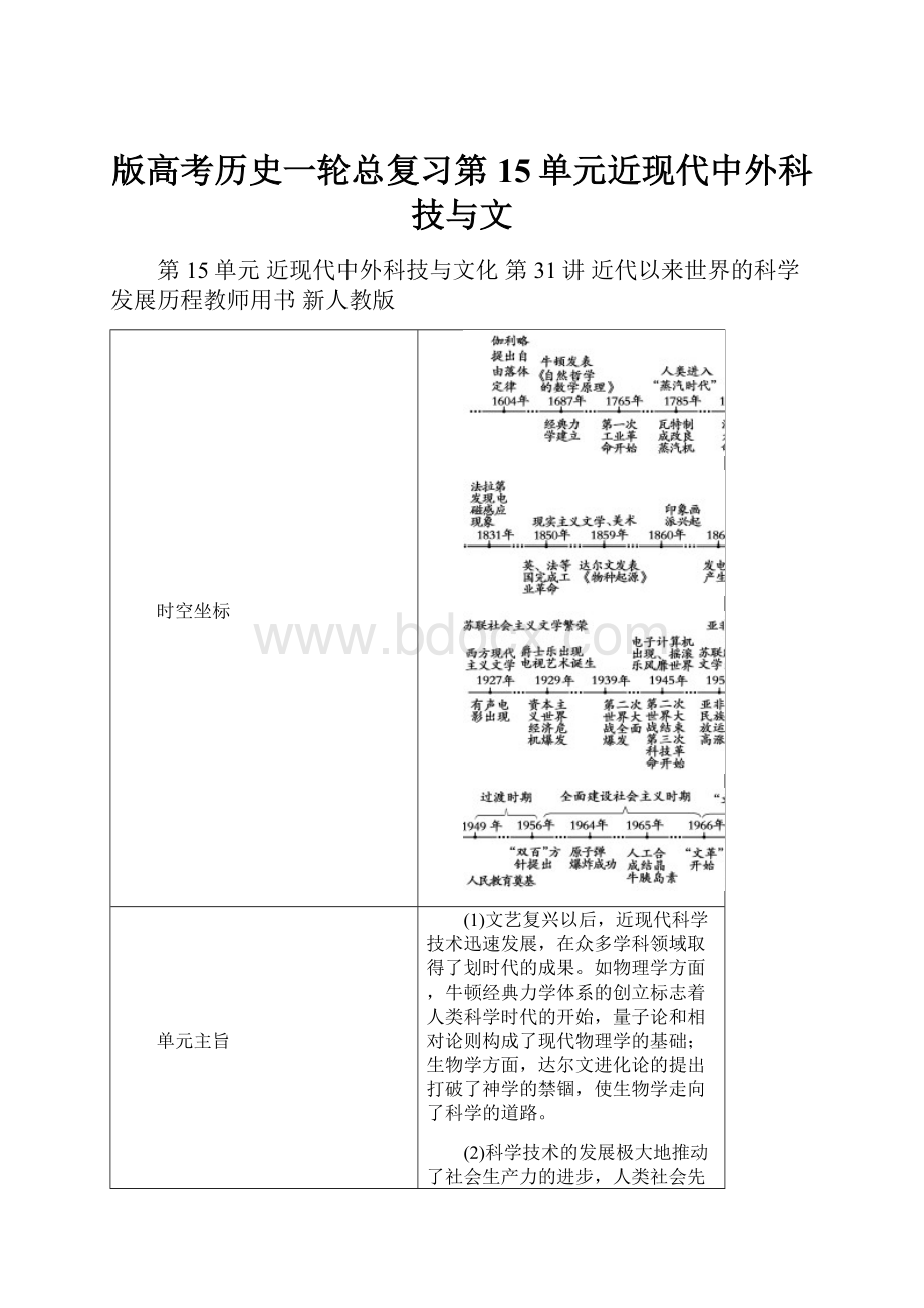 版高考历史一轮总复习第15单元近现代中外科技与文.docx_第1页