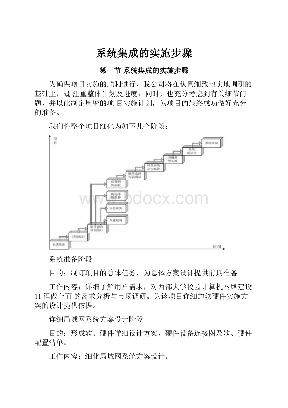 系统集成的实施步骤.docx_第1页