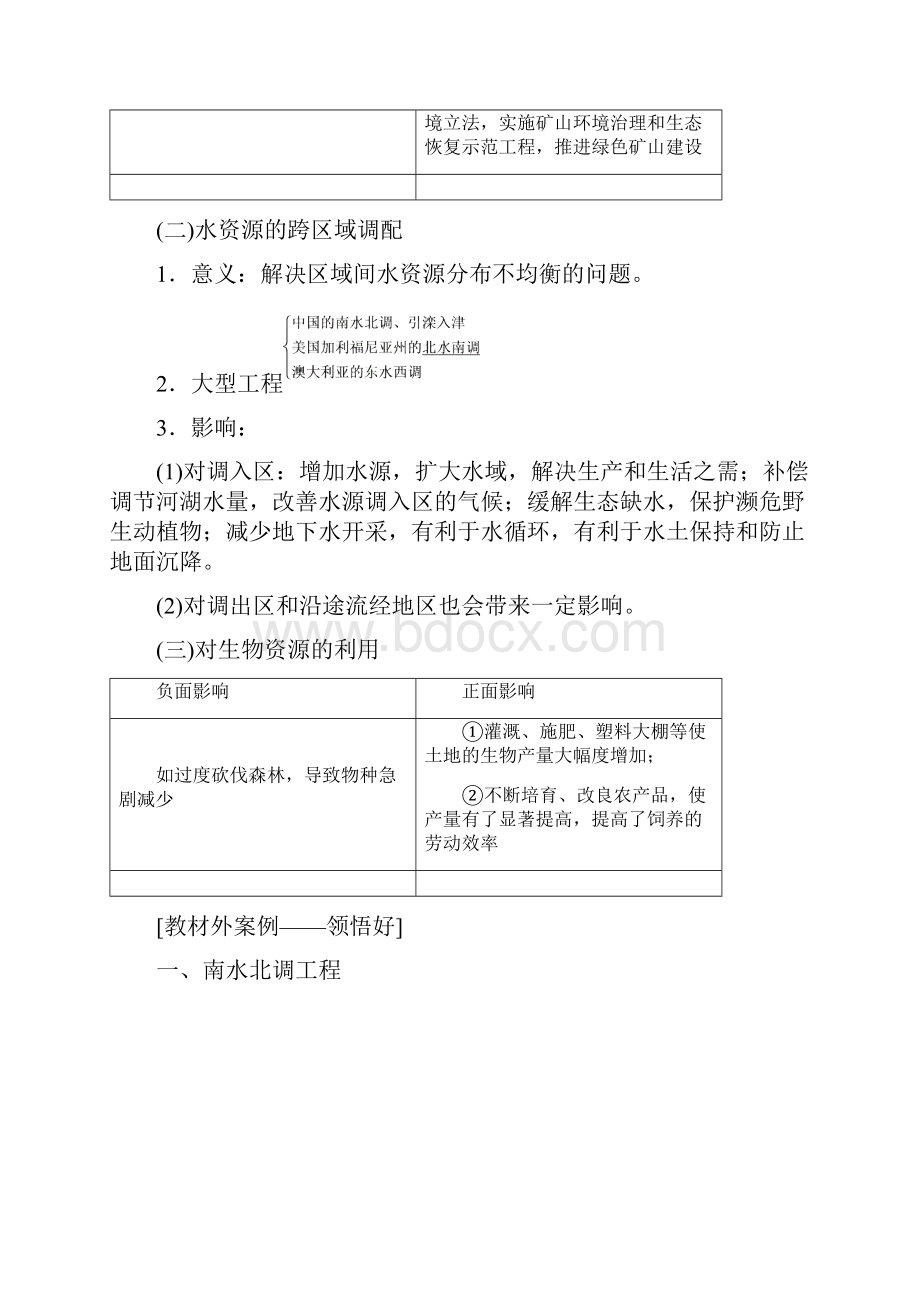 配套K12版高考地理一轮复习 第三部分 第一章 区域地理环境和人类活动 第三讲 人类活动对区域地理环境.docx_第2页