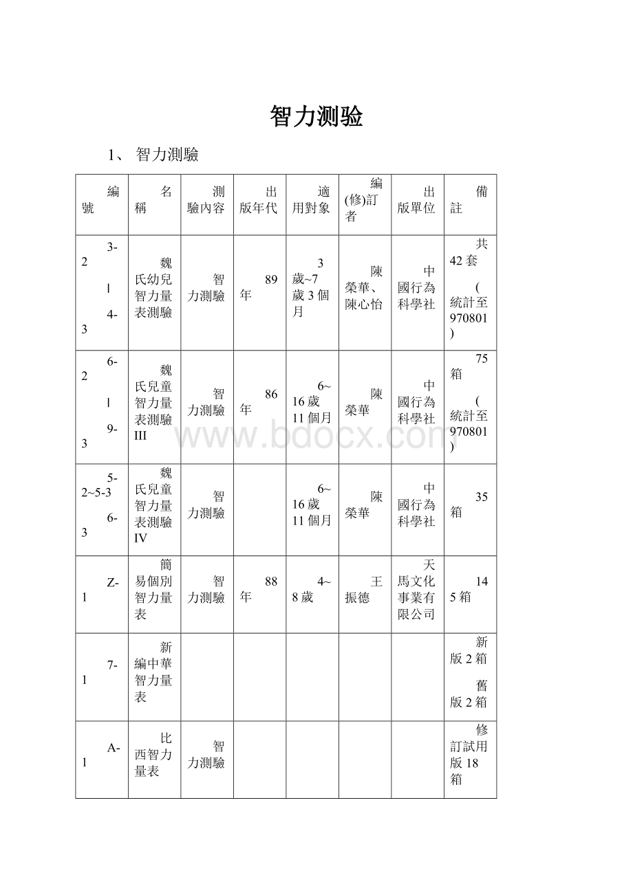 智力测验.docx_第1页