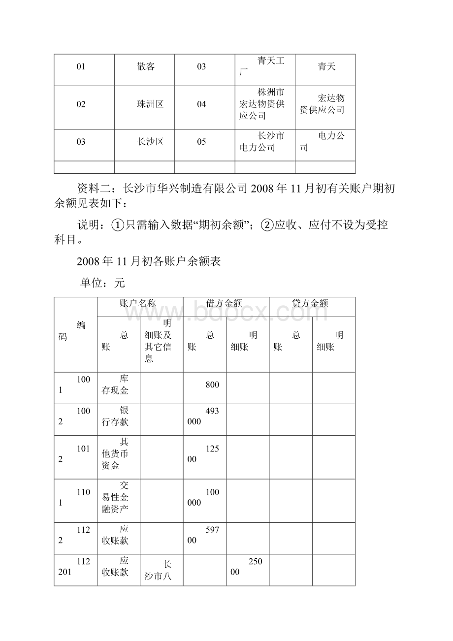 中职电会题目.docx_第3页