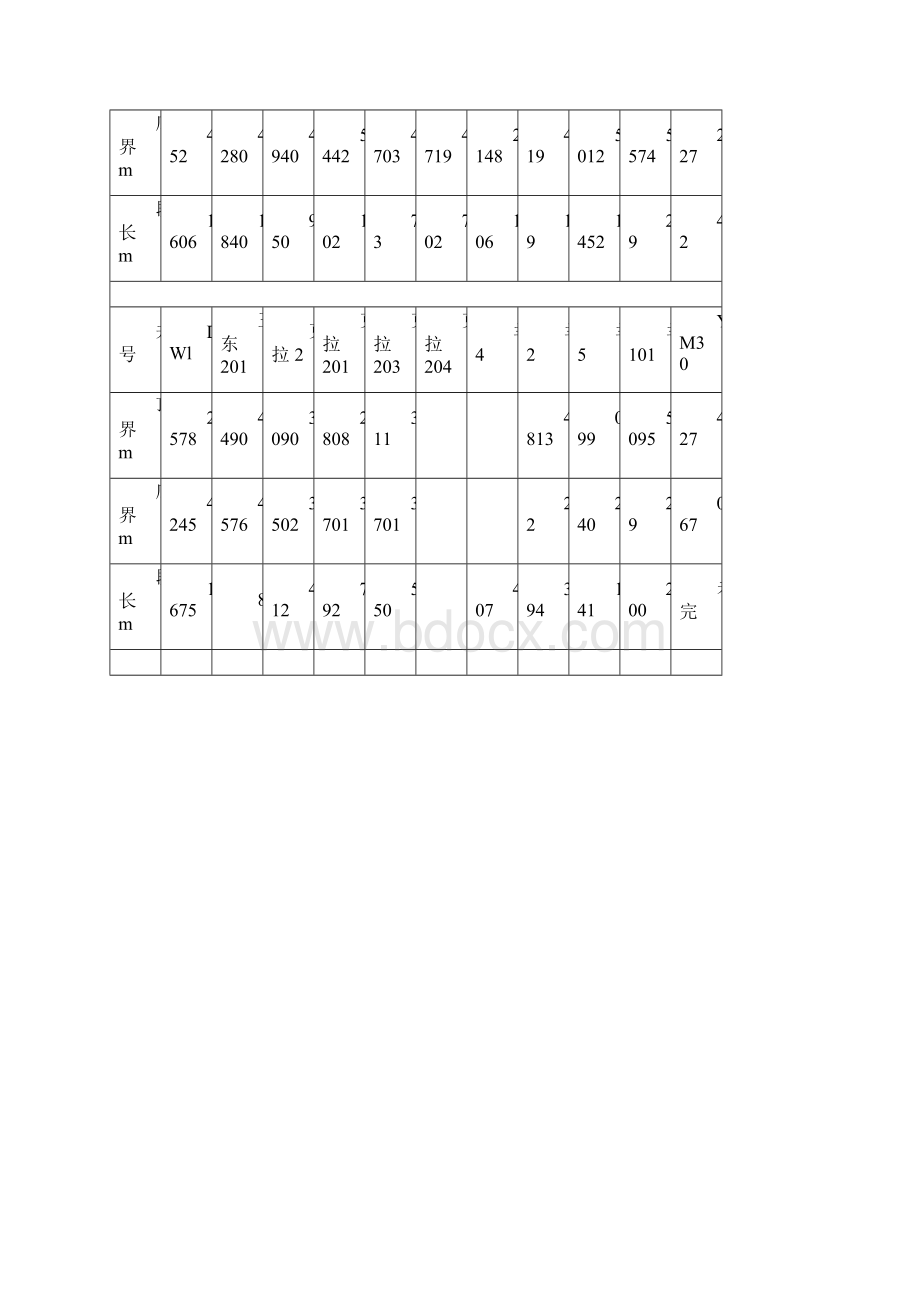 盐膏层分析和钻井危害解决措施可行性研究报告.docx_第3页