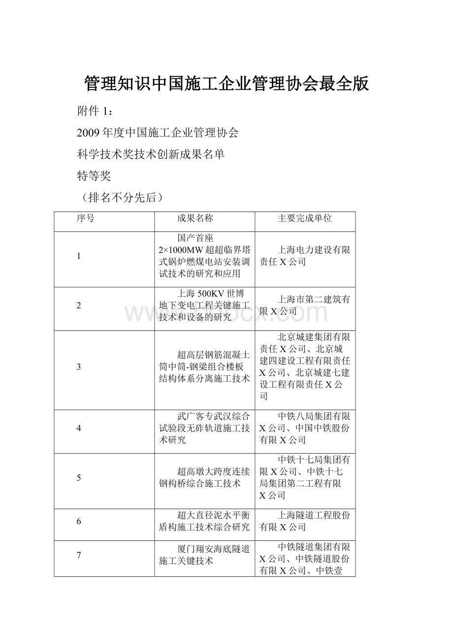 管理知识中国施工企业管理协会最全版.docx