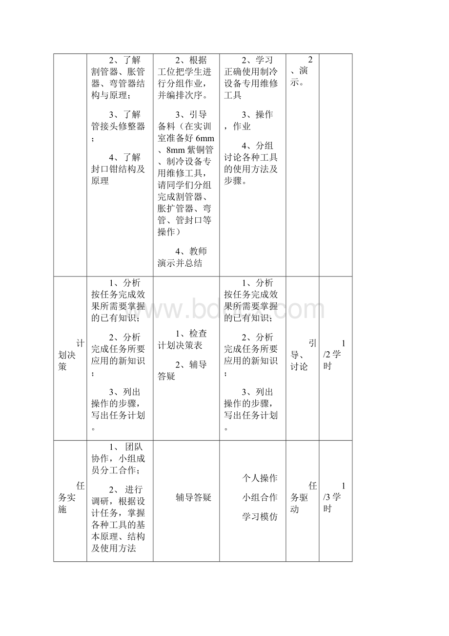 项目一制冷钳工的操作训练.docx_第3页