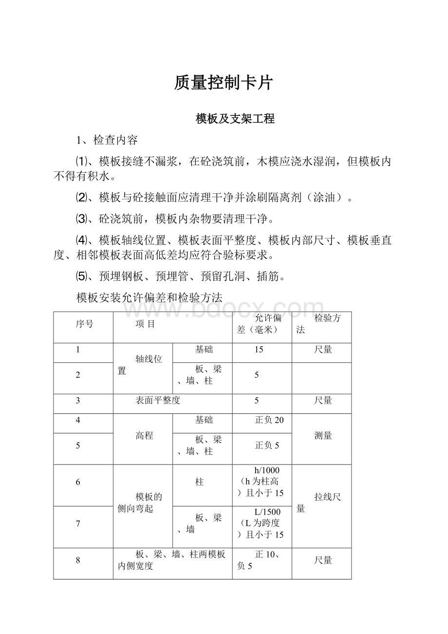 质量控制卡片.docx_第1页