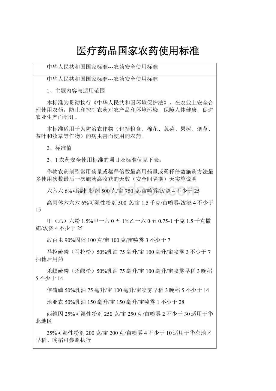 医疗药品国家农药使用标准.docx