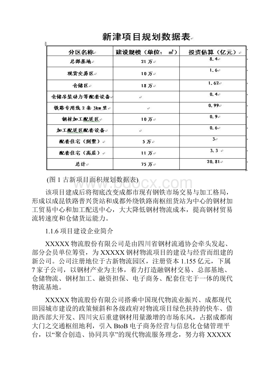 钢铁物流交易中心可行性研究报告.docx_第2页