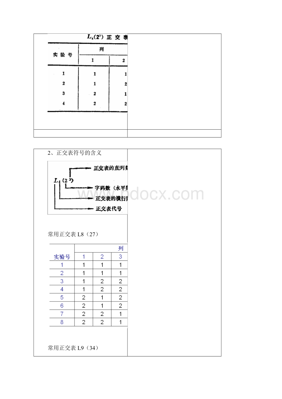 第三节多因素正交实验设计资料讲解.docx_第2页