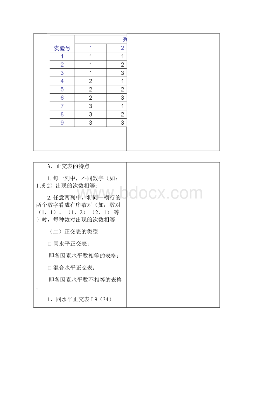 第三节多因素正交实验设计资料讲解.docx_第3页