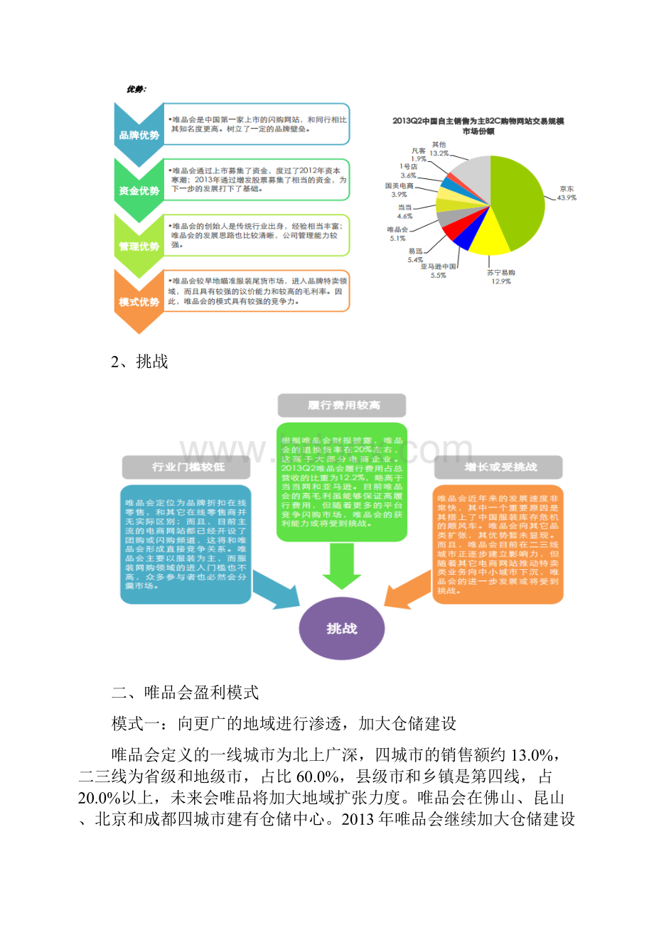 唯品会经营模式分析报告.docx_第3页