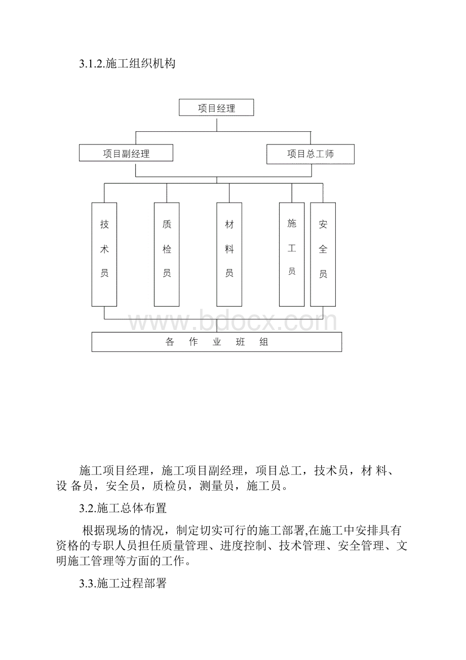 百悦尚城小区消防道路施工方案.docx_第2页