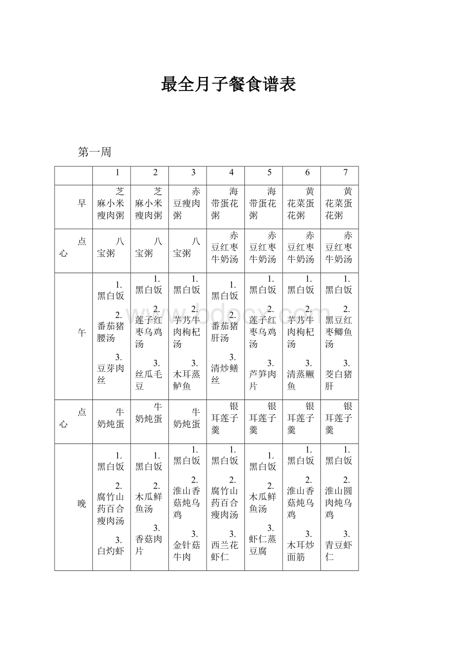 最全月子餐食谱表.docx_第1页