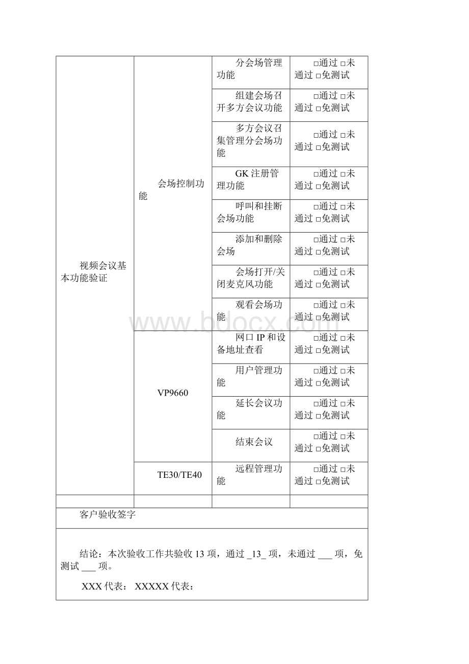 视频会议项目验收报告.docx_第3页