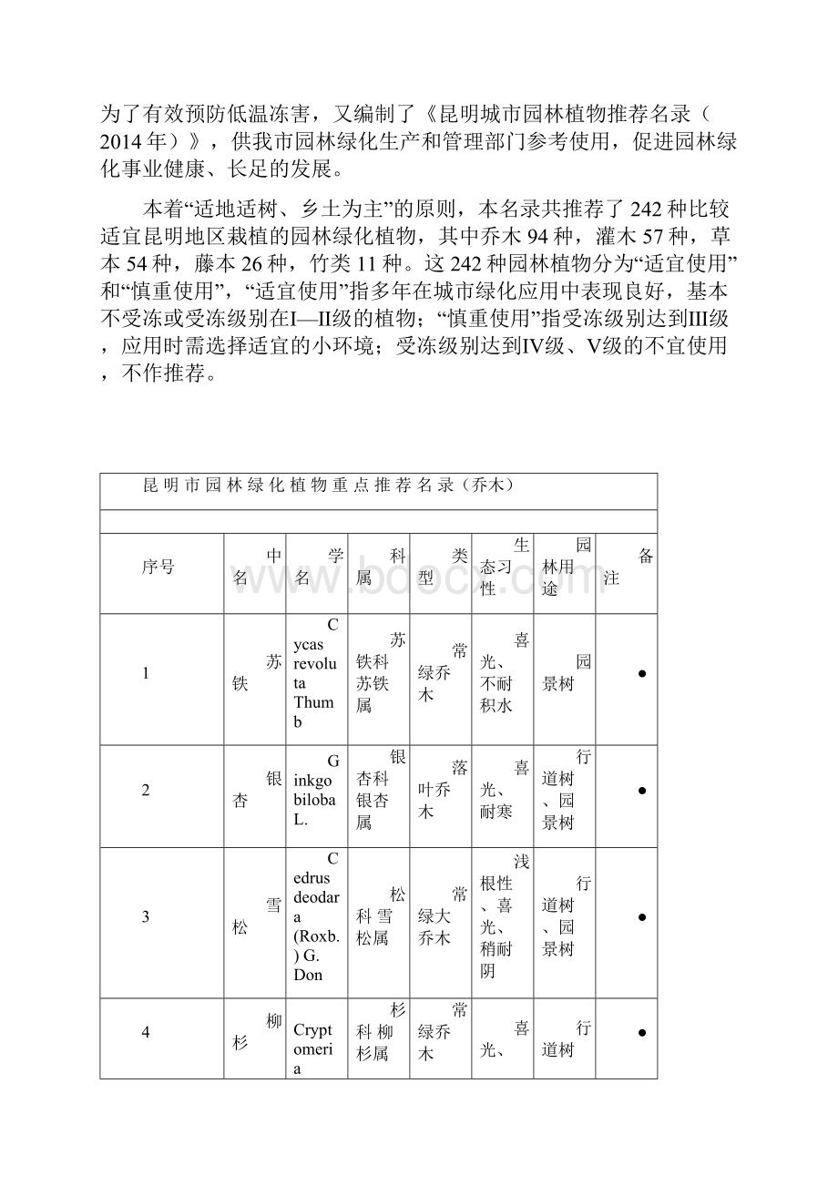 昆明园林植物推荐.docx_第2页