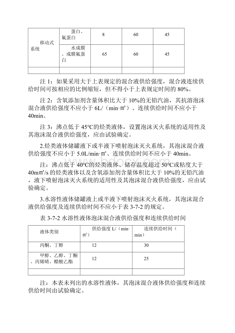 固定顶储罐泡沫灭火系统的消防设计精选文档.docx_第2页