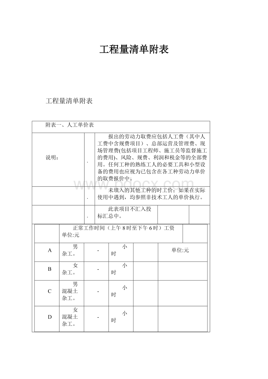 工程量清单附表.docx_第1页