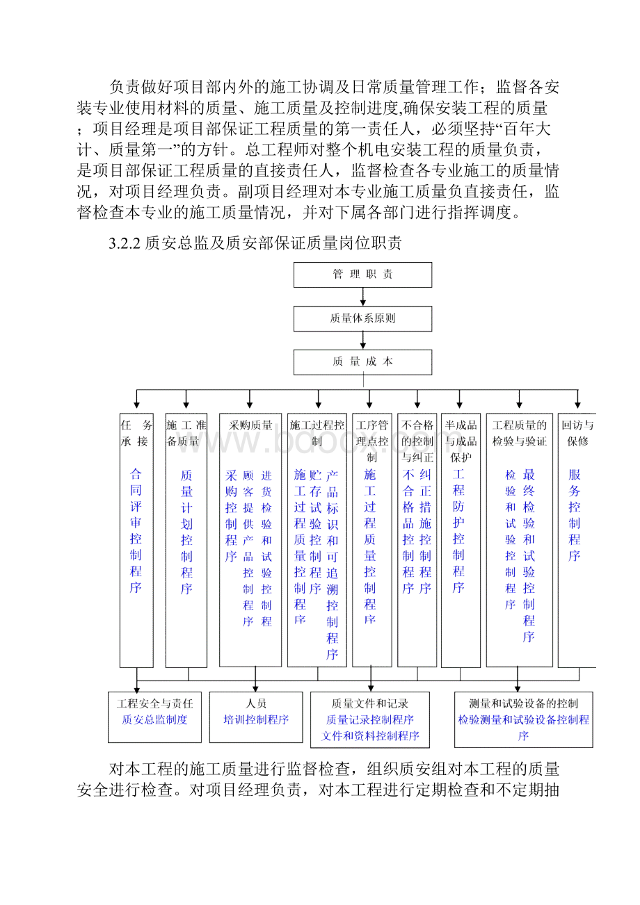 专项 实用 方案 设计 电气质量保证措施.docx_第2页