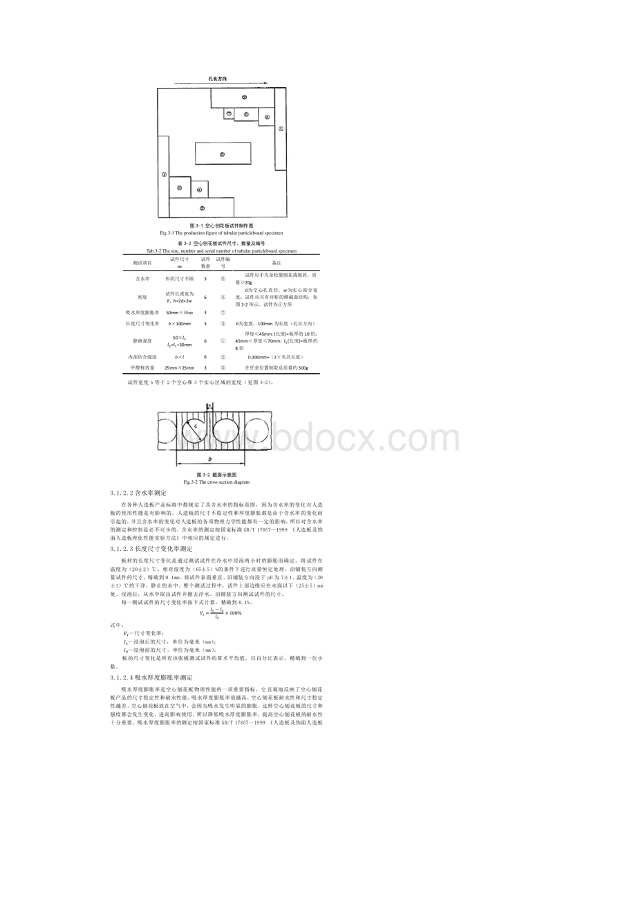 空心刨花板生产工艺的研究.docx_第2页