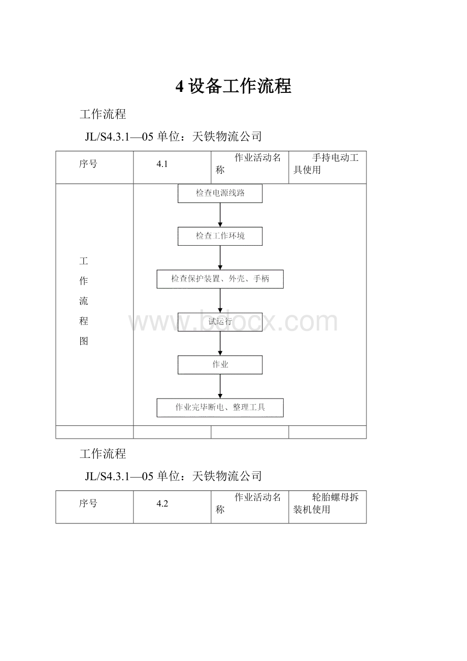 4设备工作流程.docx_第1页