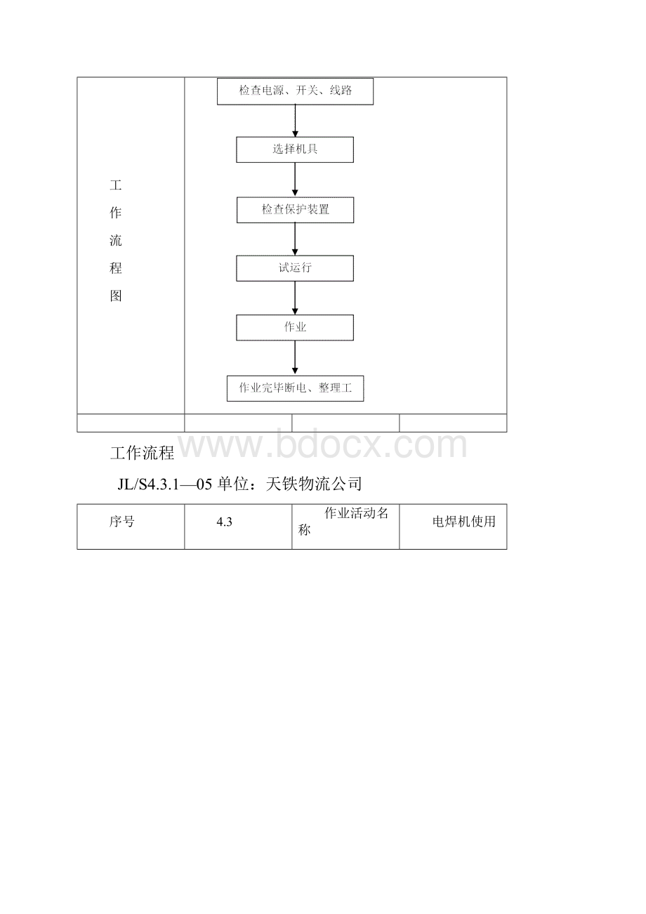 4设备工作流程.docx_第2页