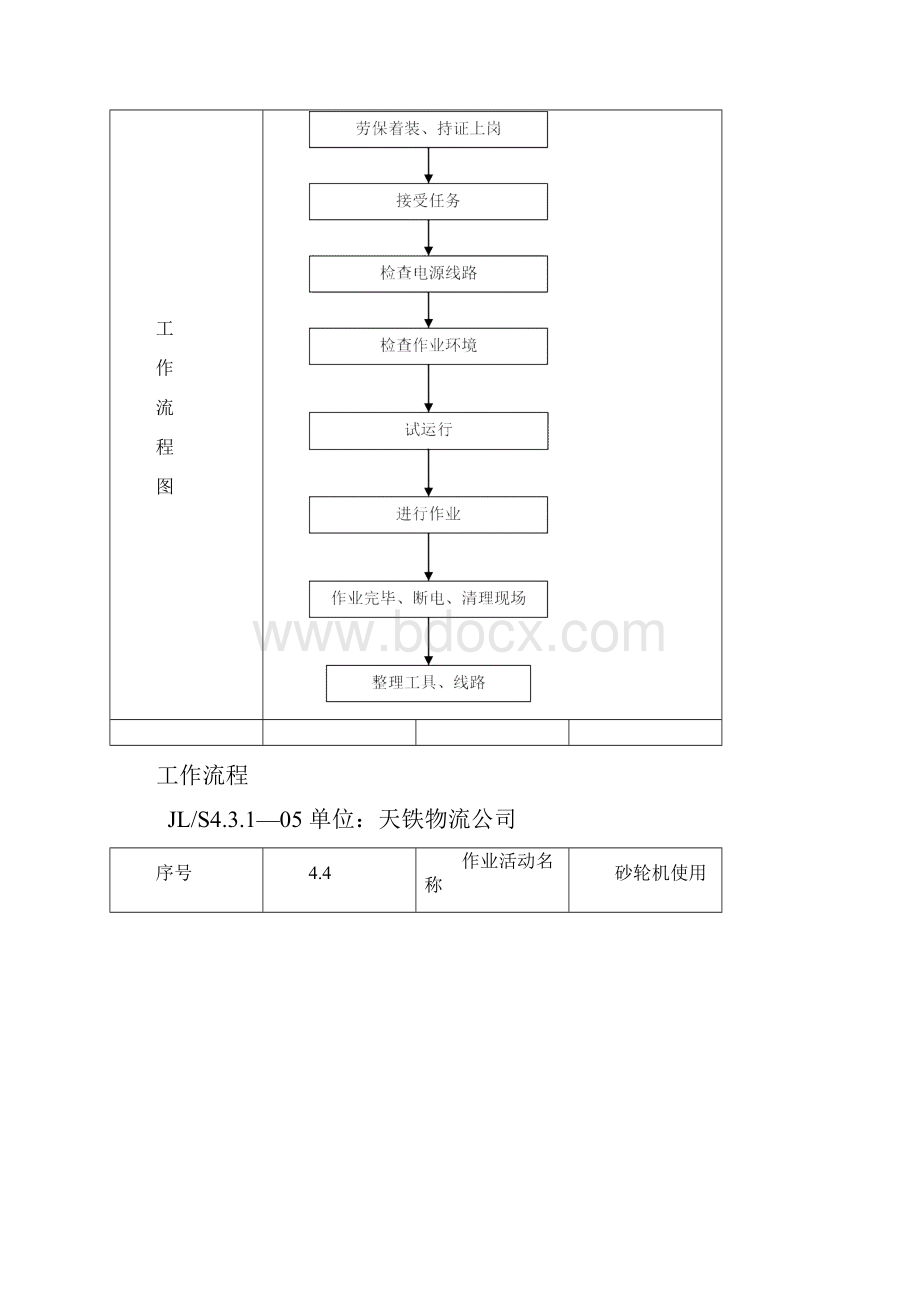 4设备工作流程.docx_第3页