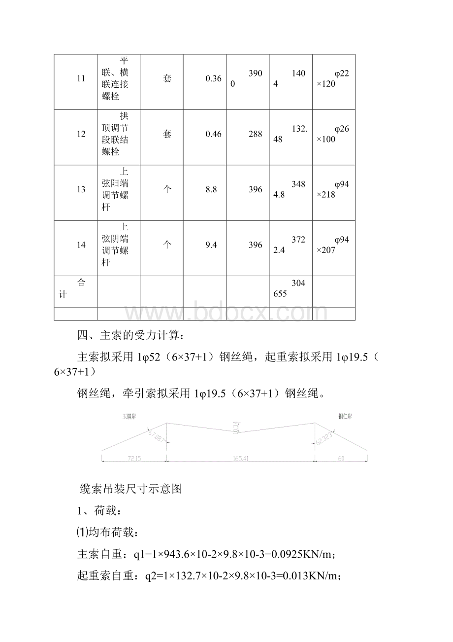 抚溪江大桥悬拼拱架缆索吊装系统计算书.docx_第3页