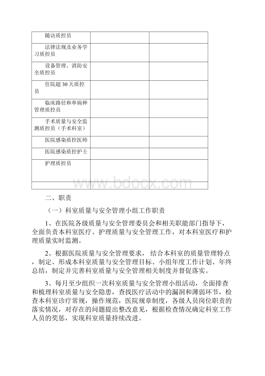 内科科室质控管理记录本.docx_第2页