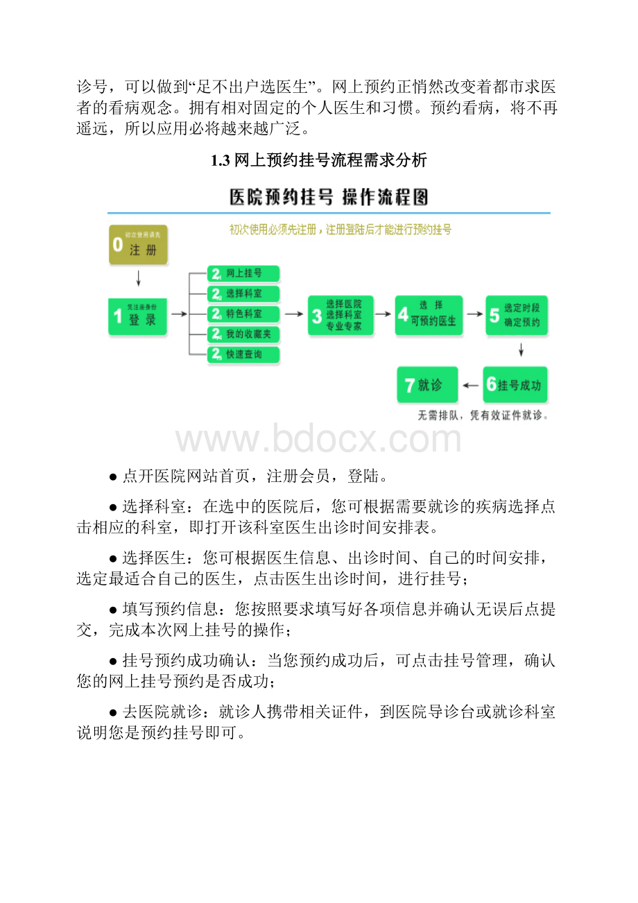 网上预约挂号平台方案.docx_第3页