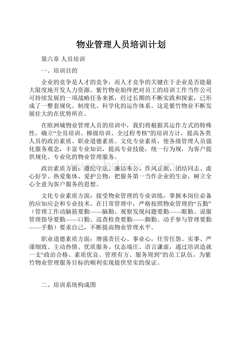 物业管理人员培训计划.docx_第1页