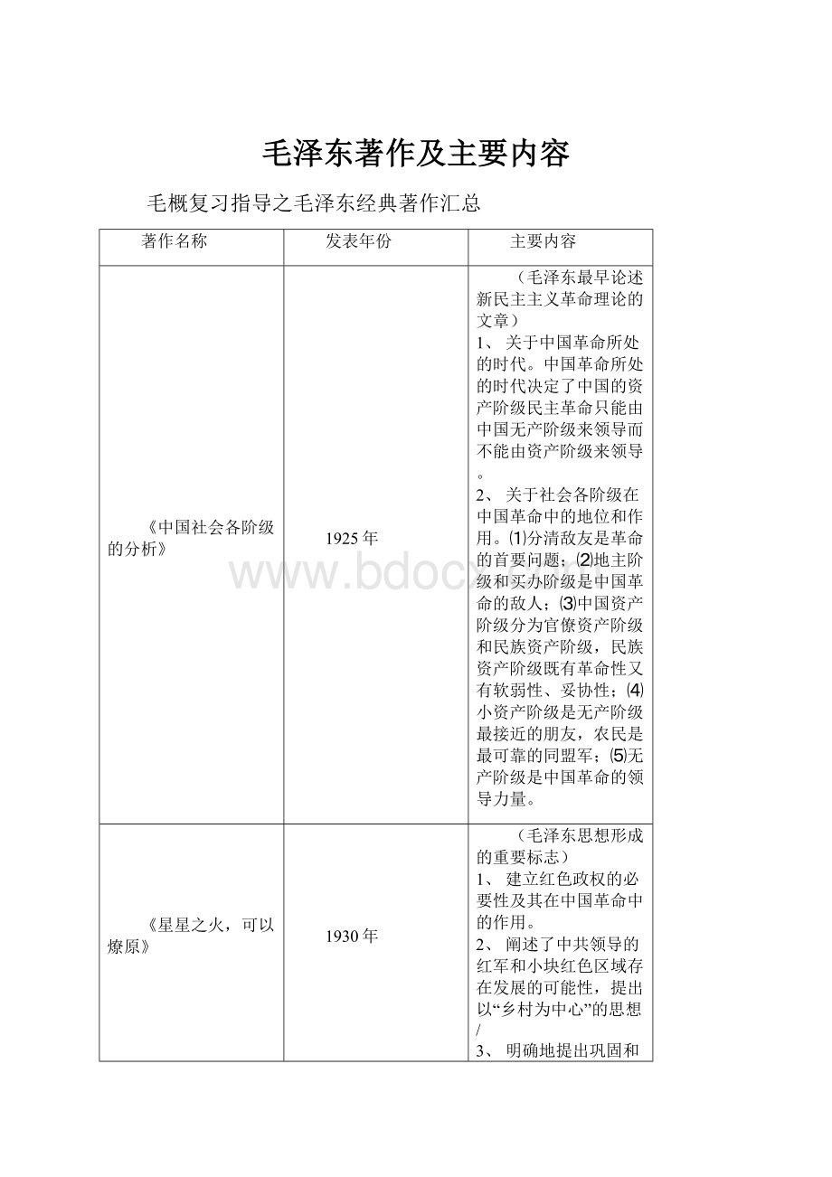 毛泽东著作及主要内容.docx_第1页