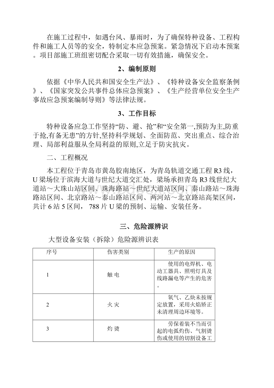 设备安装应急救援预案.docx_第2页