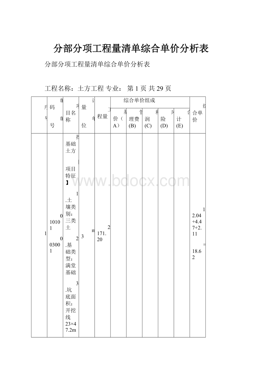 分部分项工程量清单综合单价分析表.docx_第1页