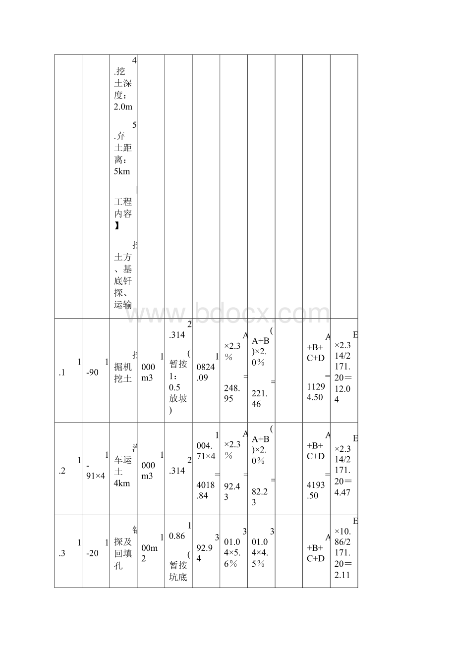 分部分项工程量清单综合单价分析表.docx_第2页