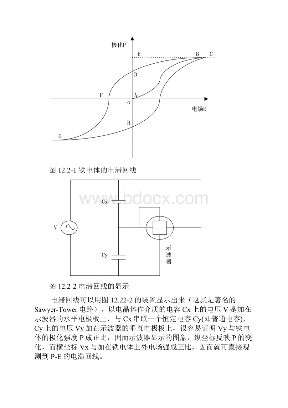 铁电性能综合测试.docx_第3页