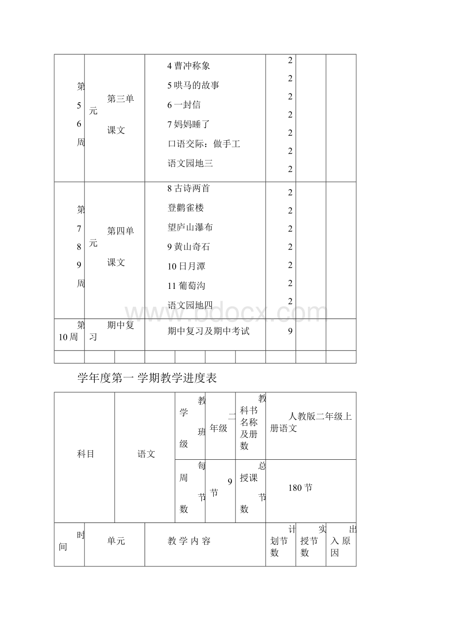 部编版二年级上册语文全册教案.docx_第2页