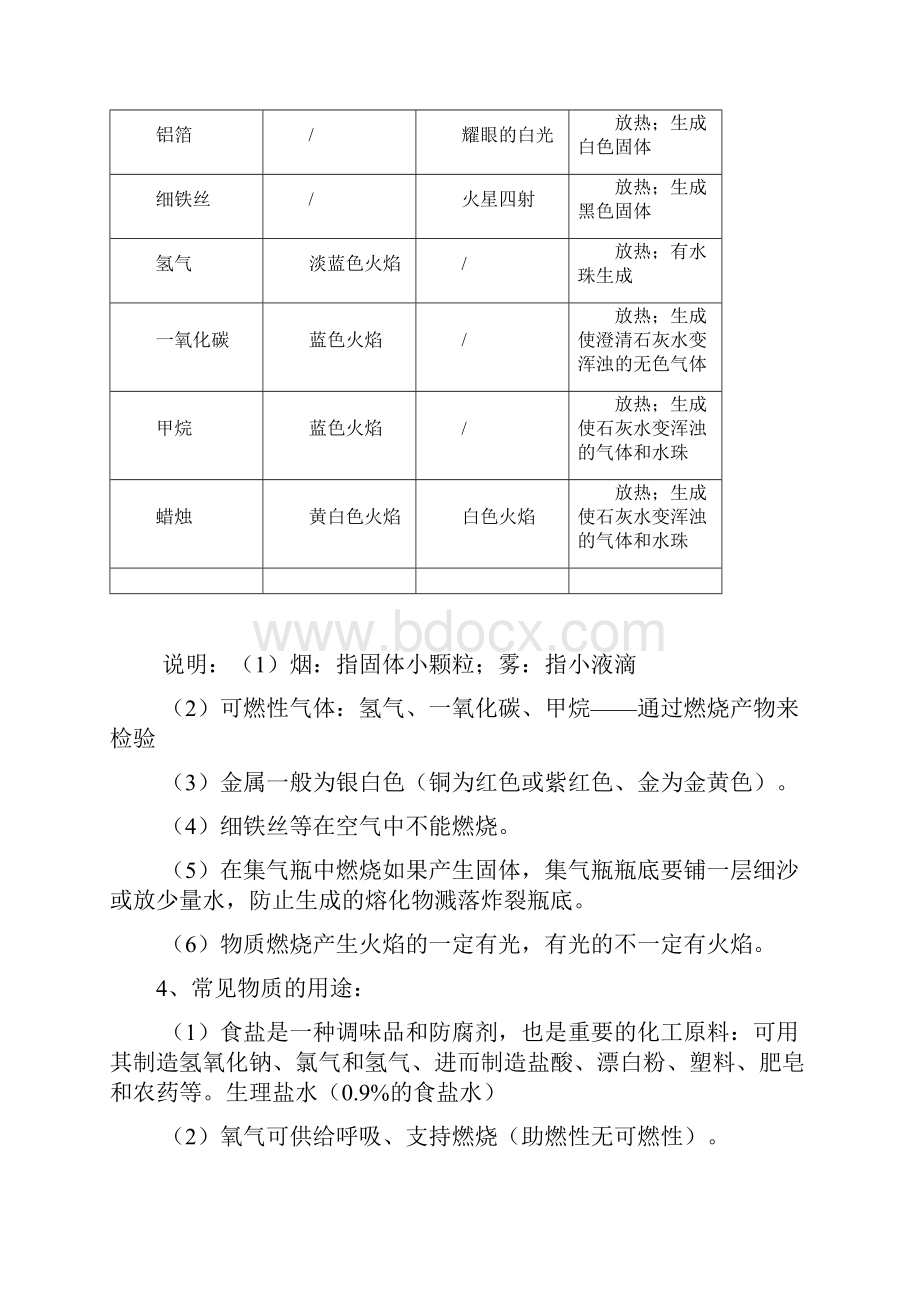 初中化学考前指导模板.docx_第3页