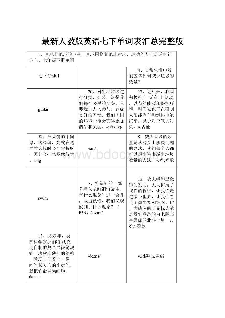 最新人教版英语七下单词表汇总完整版.docx_第1页