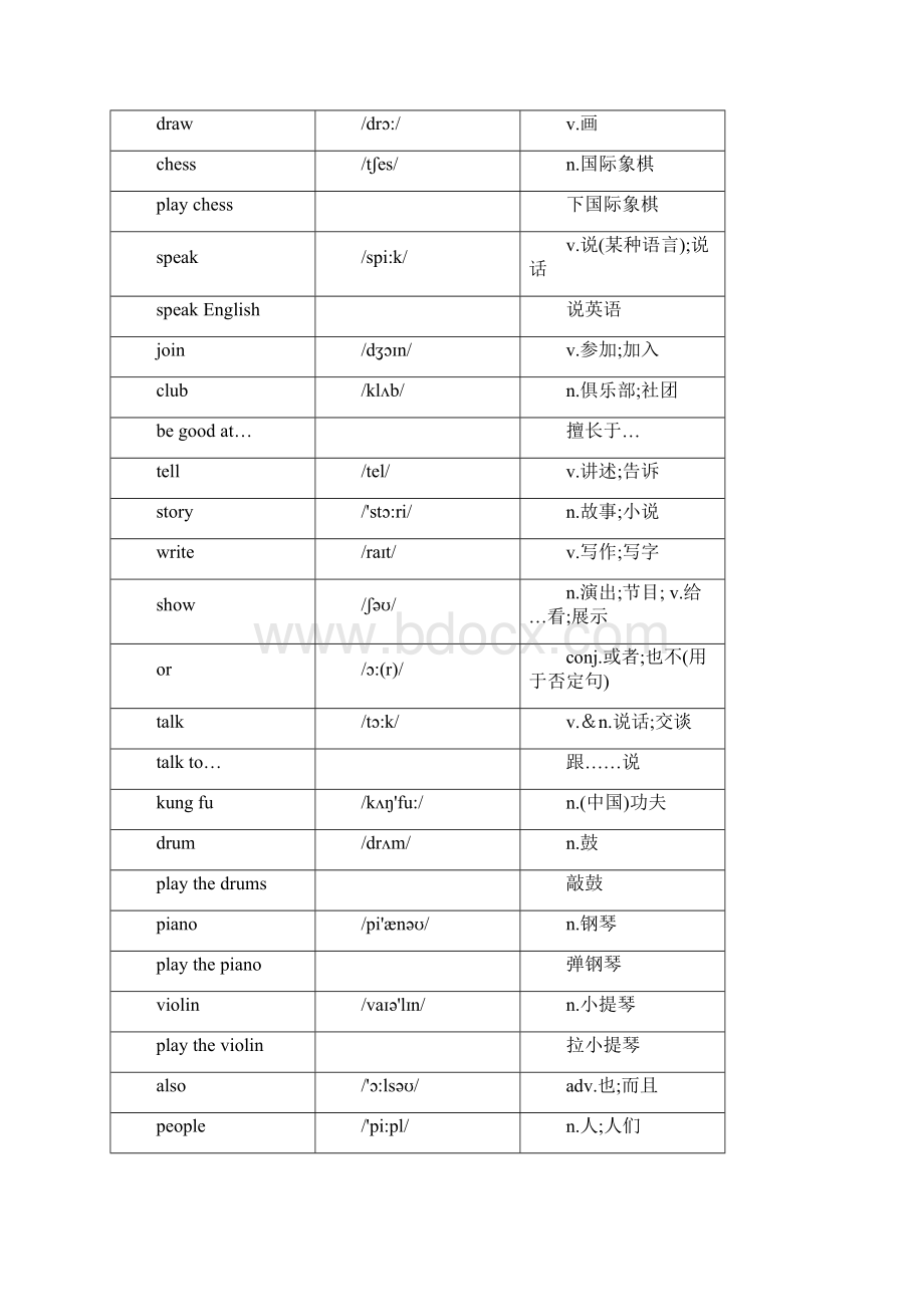 最新人教版英语七下单词表汇总完整版.docx_第2页